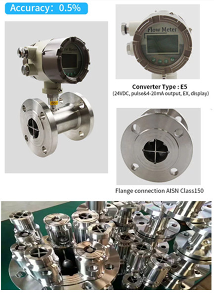 SI-3204 Flange Type Turbine FLow Meter DETAILS