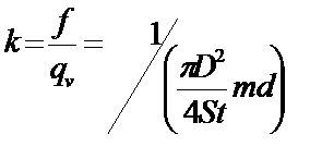 How do you calculate K factor for a turbine flow meter?