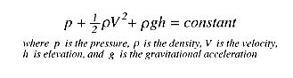 Differential pressure flow meter Equation