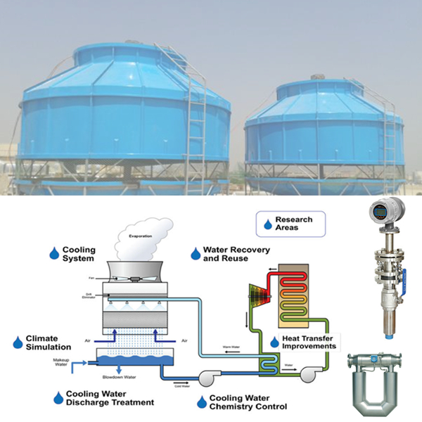 Cooling Water Flow Measurement