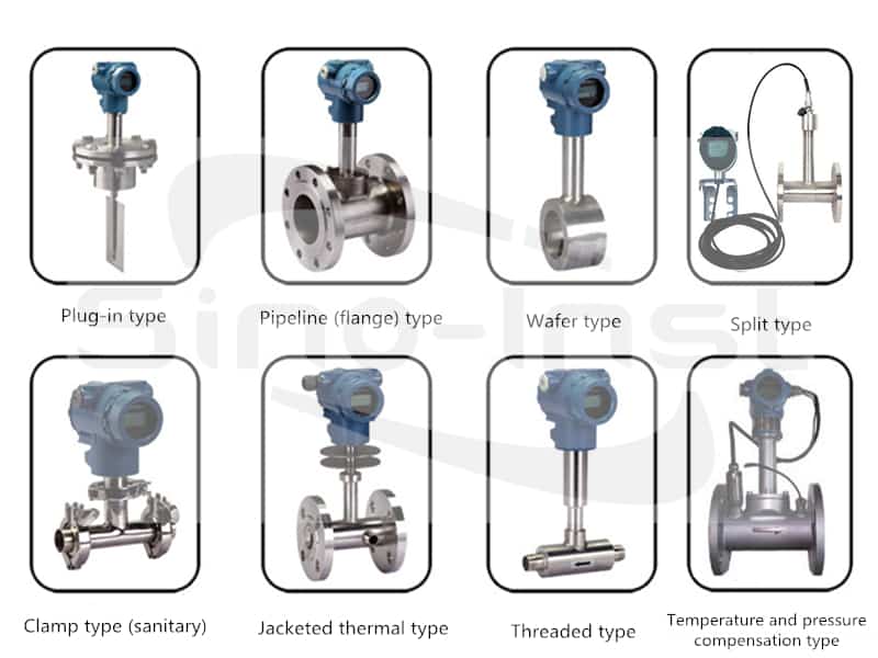 Target Flow Meter Classifications