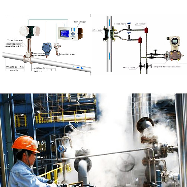 https://sino-inst.com/wp-content/uploads/2022/01/Steam-Flow-Measurement.jpg