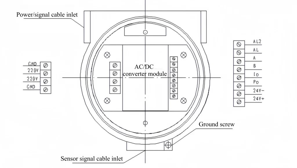 Coriolis Flow Meter Wiring Diagram 220VAC