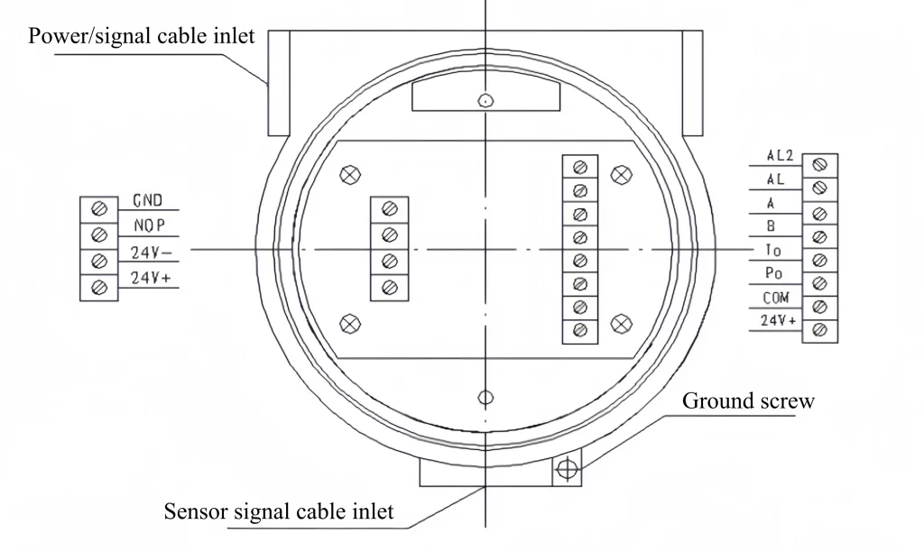 Coriolis Flow Meter Wiring Diagram 24VDC