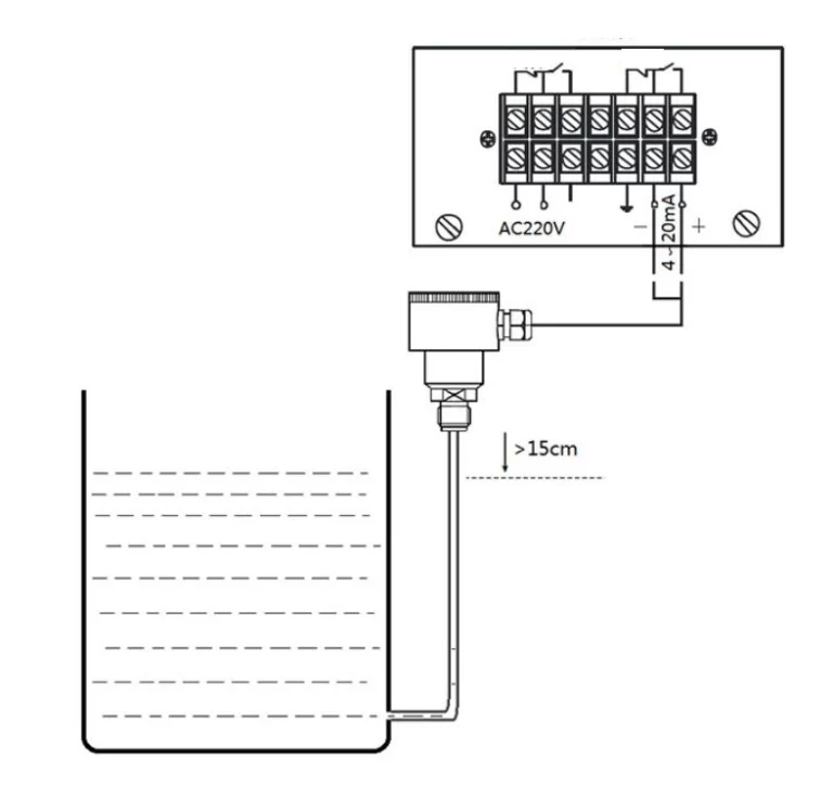 Hydrostatic Pressure Sensor to Measure the Liquid Level​ 1