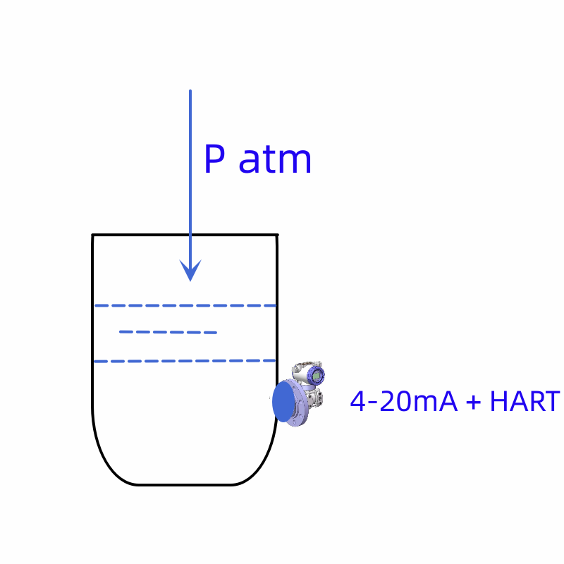 pressure level transmitter working principle