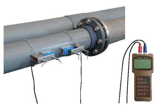 Choosing the Right Portable Ultrasonic Flowmeter