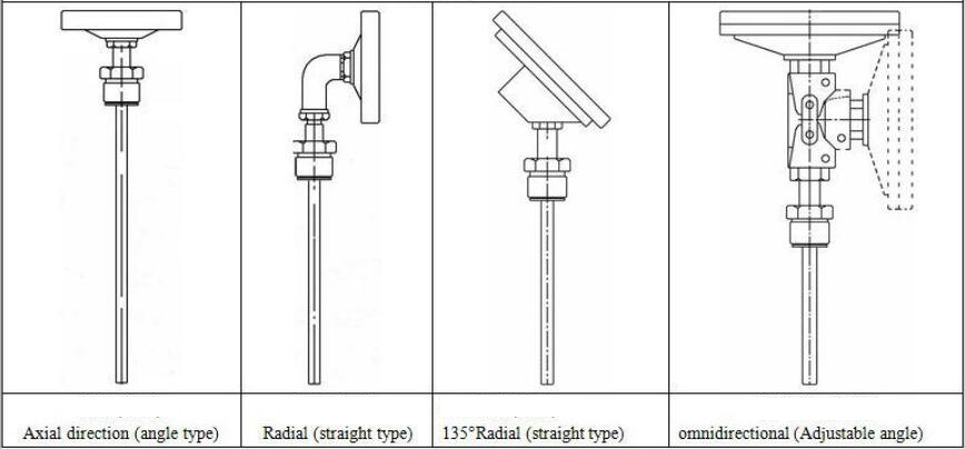 Bimetallic Thermometer, Axial Radial Pointer