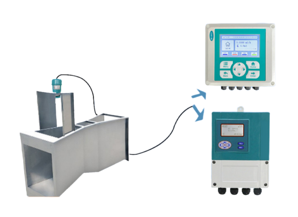 open channel flow meter