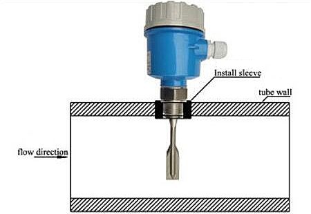 Tuning Fork Level Switch Pipe Installation