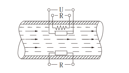 Electronic Flow Switch-Sensor Structure Principle