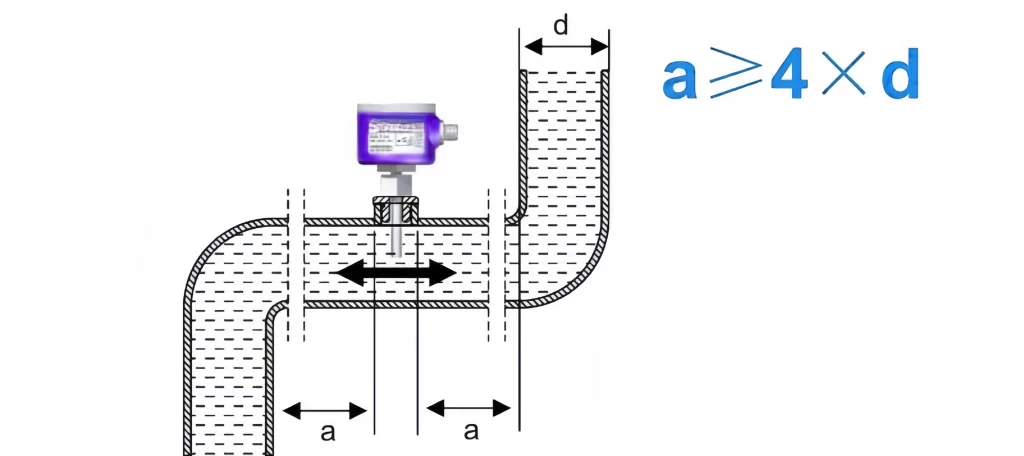 How to install a flow switch
