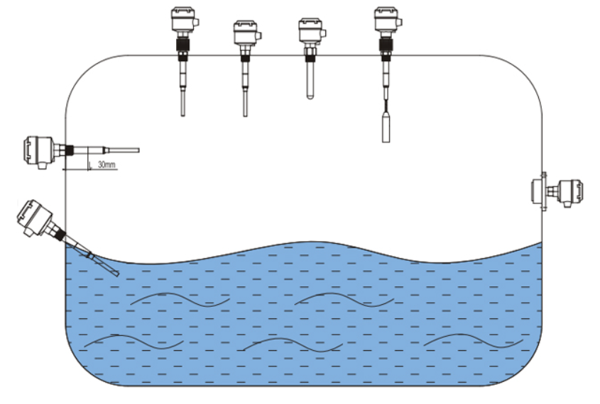 Electrostatic Capacitive Level Switch For Liquid