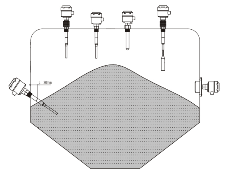 Electrostatic Capacitive Level Switch for solid