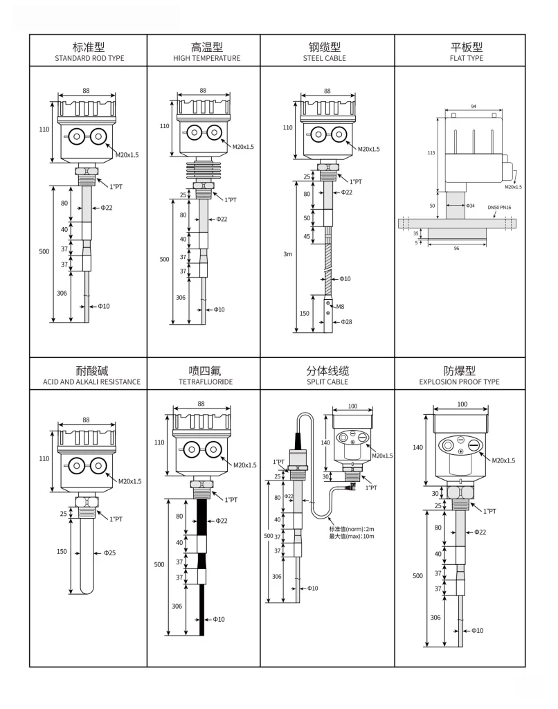 Rf admittance level switch diagram