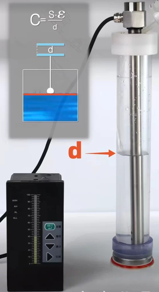 Capacitive Level Transmitters