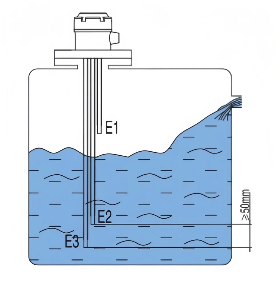 Conductive Level Switch Working Principle