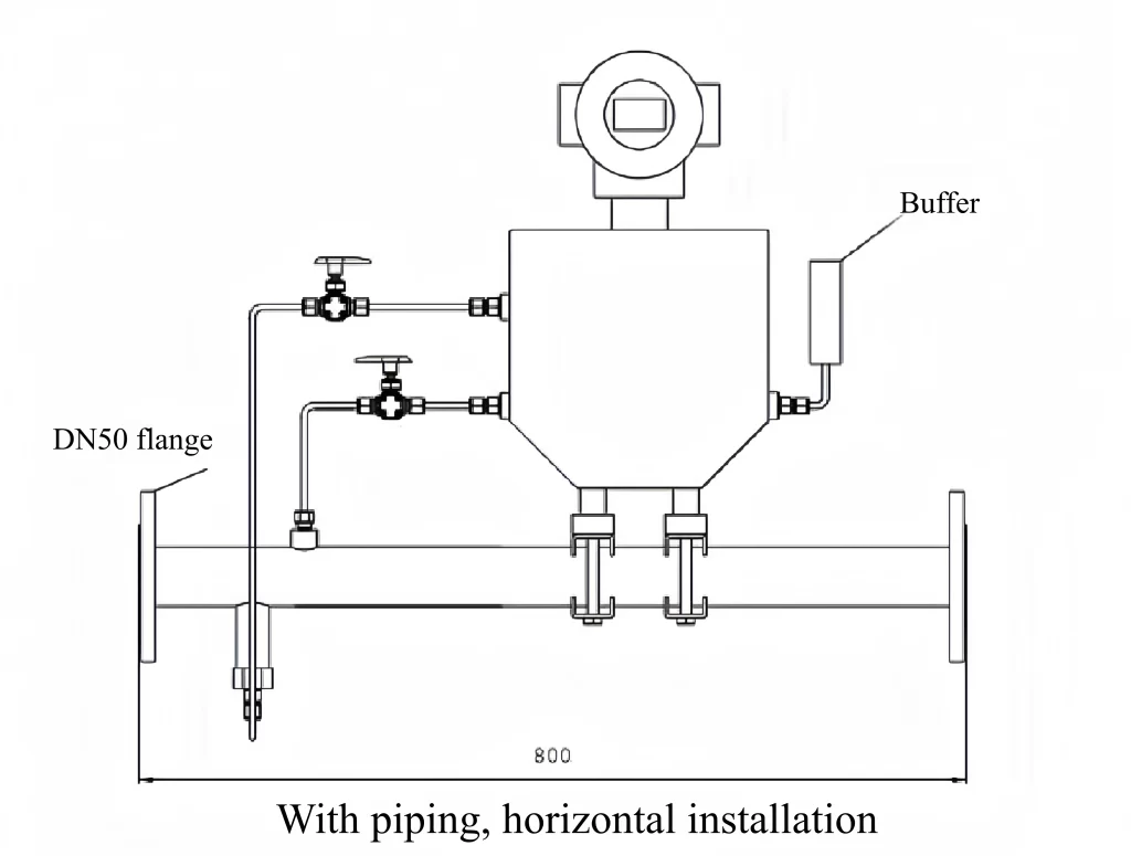Coriolis Density Meter Horizontal Piping Installation