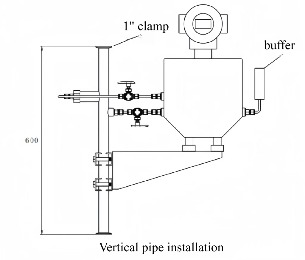 Coriolis Density Meter Vertical Piping Installation