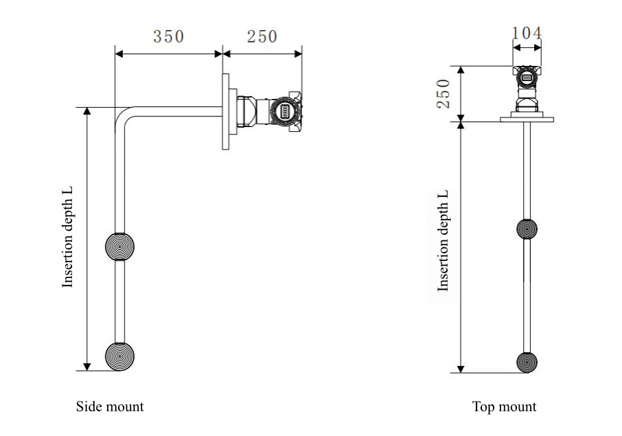 Differential Pressure Density Meter - Insertion Type Size
