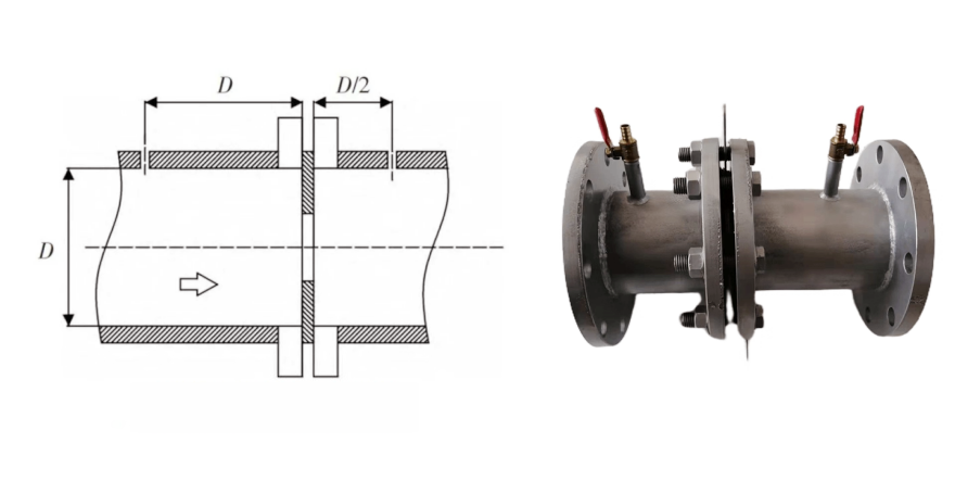 Radius Tapping D - D 2 Tappings