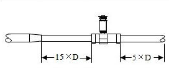 Turbine flow meter necked pipe installation