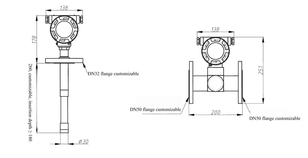 Ultrasonic density meter size