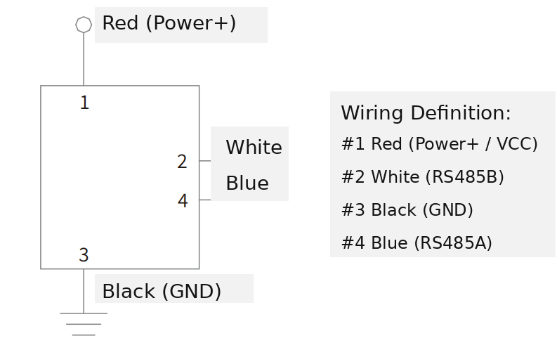 EFH03 Digital Flow Meter for Hydraulic Oil - Wiring Method