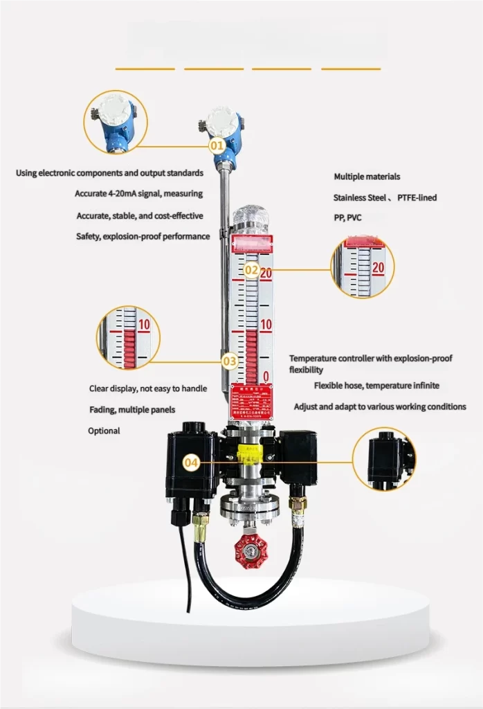 UHZ-R Magnetic Level Indicator with Heat Tracing details