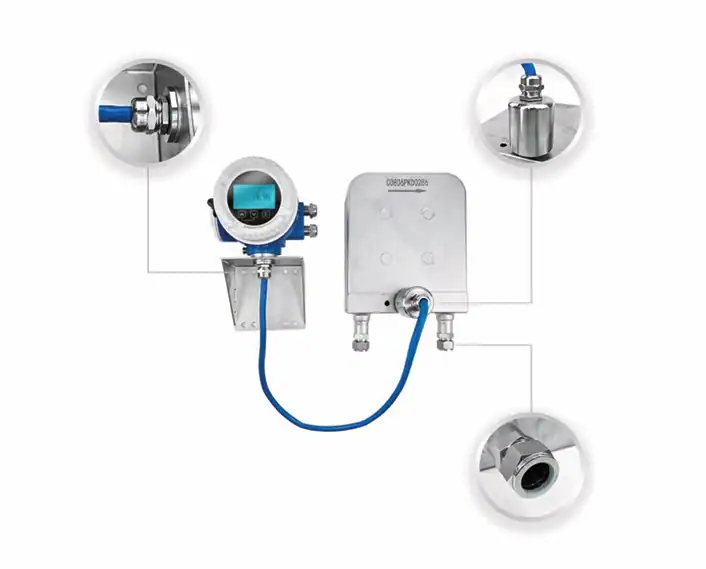 ydrogen Mass Flow Meter