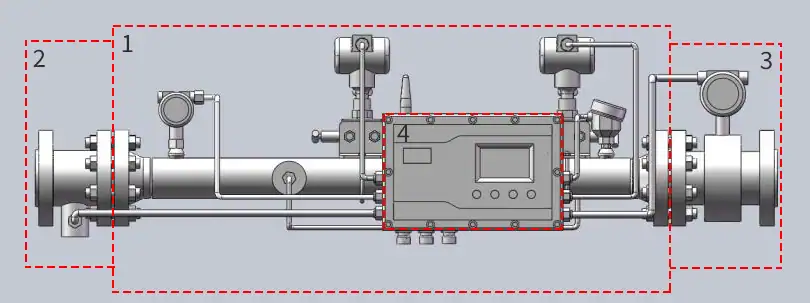 Multiphase Flow Meter structure