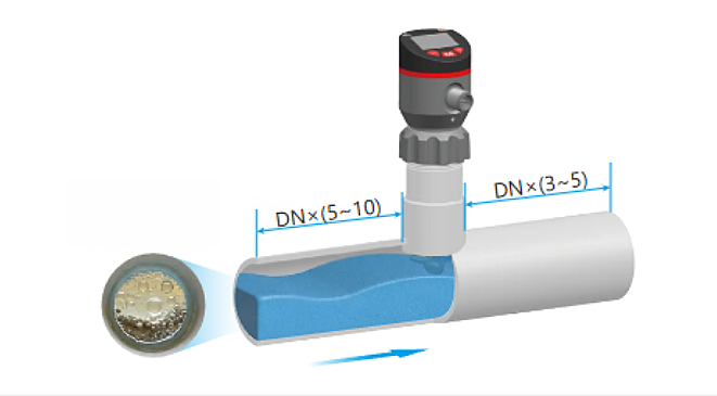 Paddlewheel Flow Sensor Installation