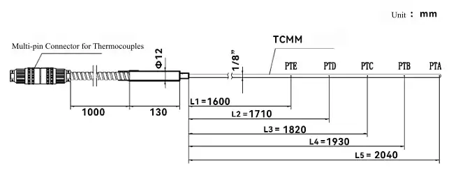 5 Points Miniature Multipoint Thermocouple Probe Dimension