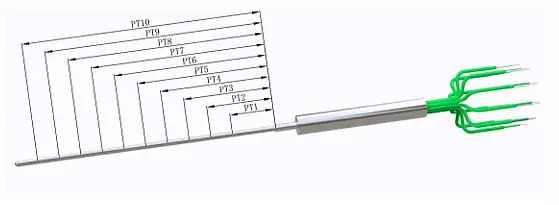 Miniature Multipoint Thermocouple